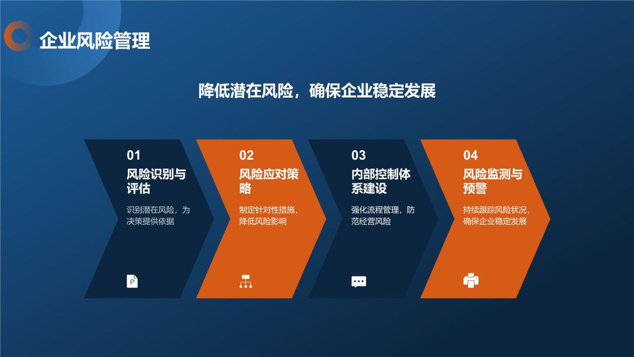 汽车行业研究报告