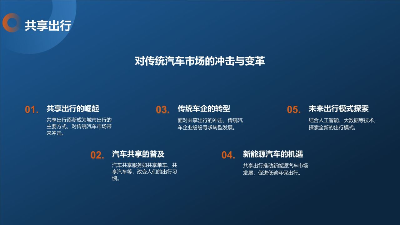 汽车行业研究报告