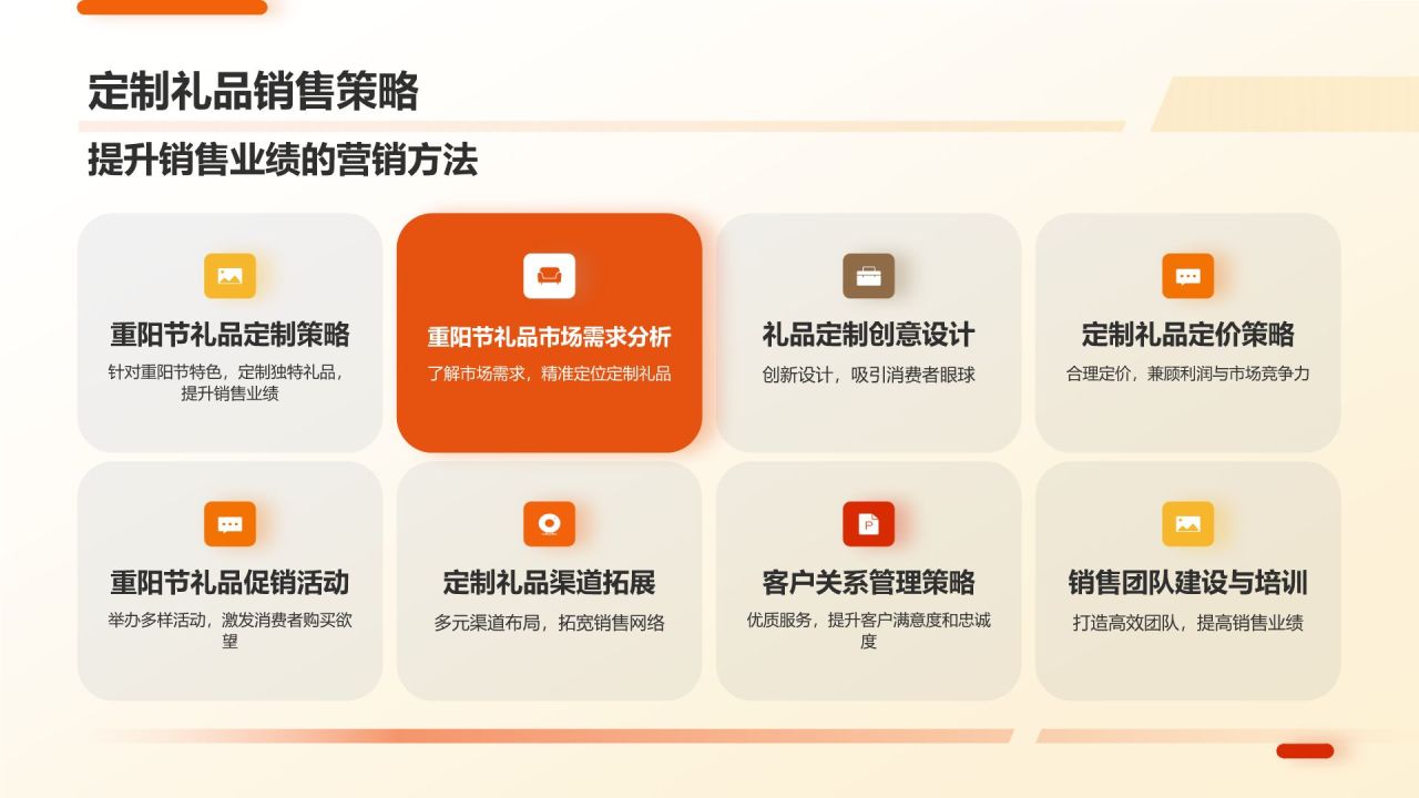 重阳节营销策略