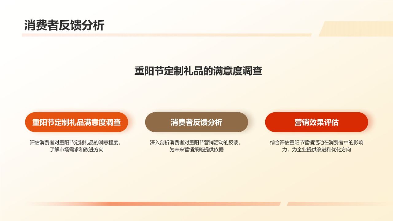 重阳节营销策略