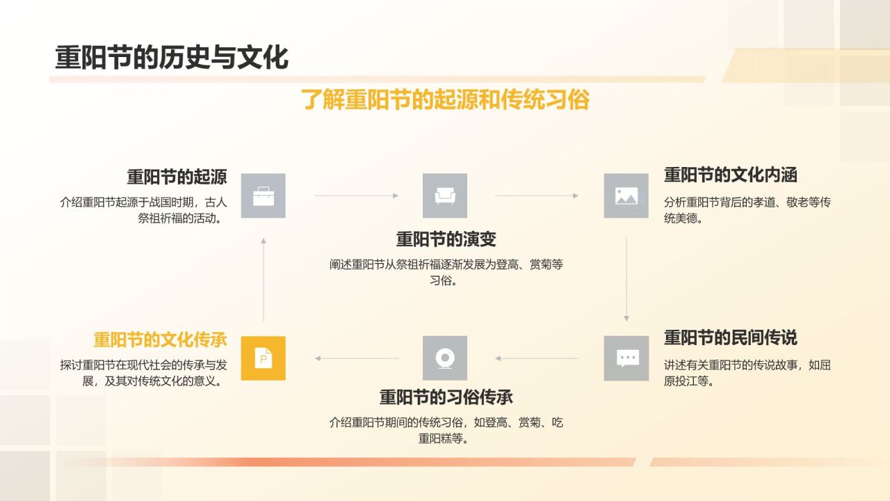 重阳节营销策略