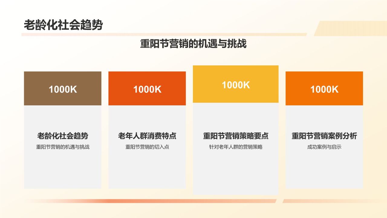 重阳节营销策略