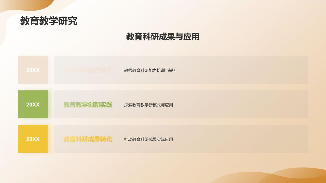 教育年终成果展示