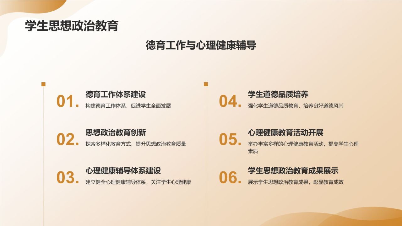 教育年终成果展示