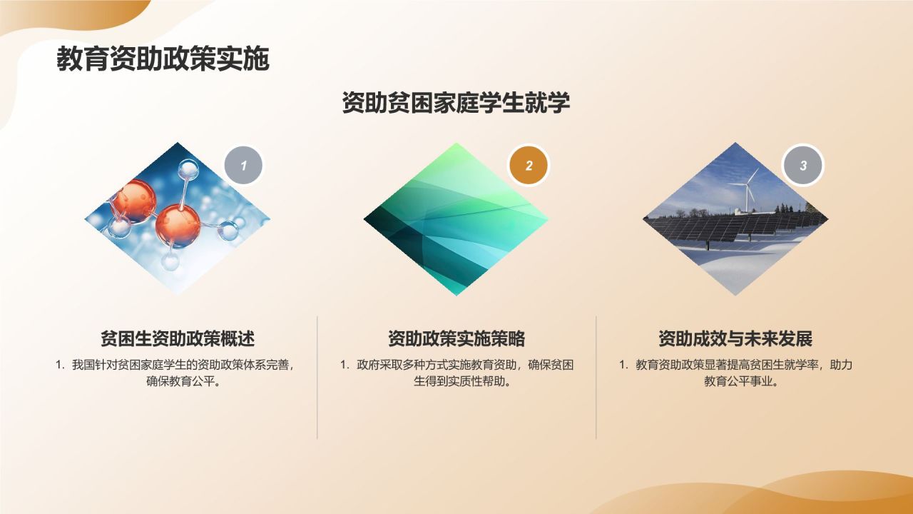 教育年终成果展示