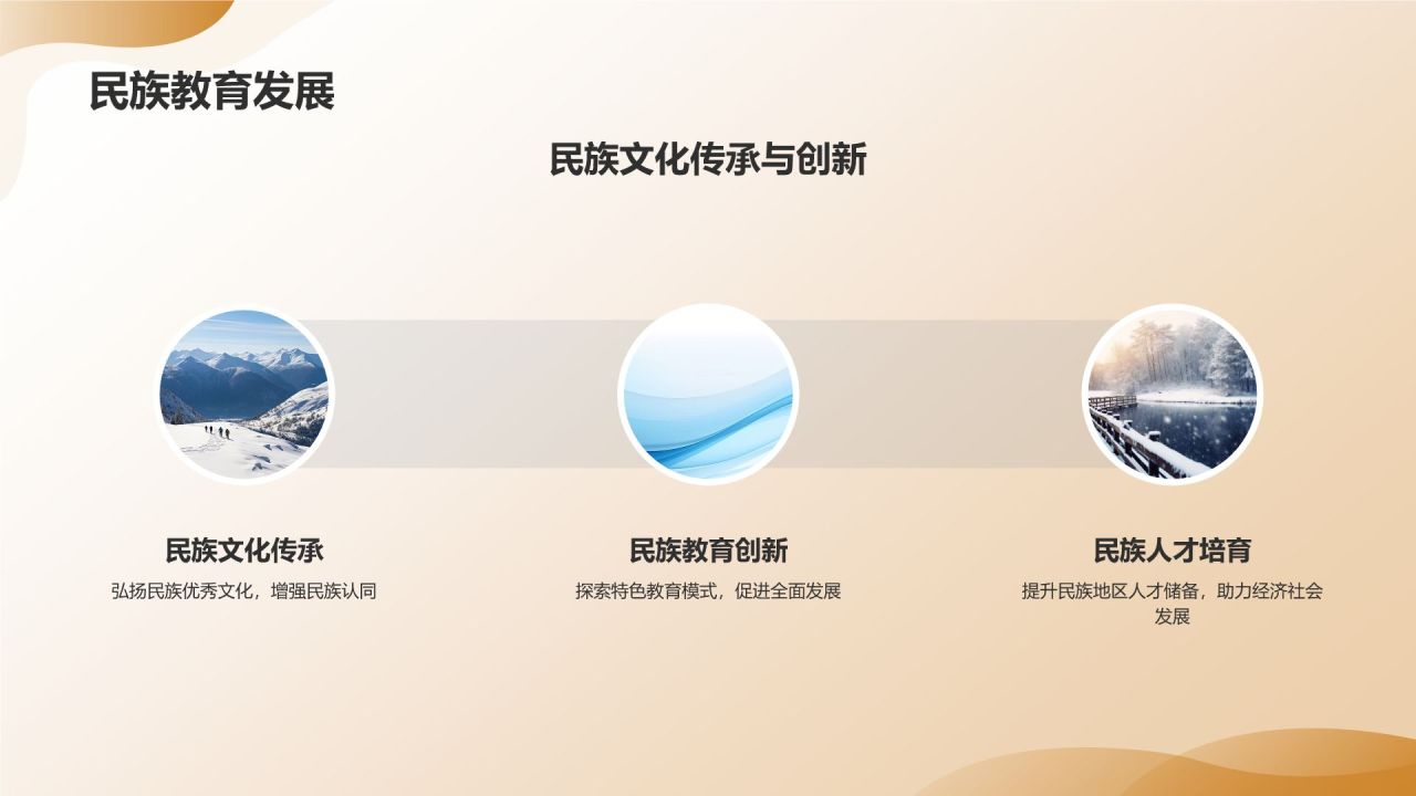 教育年终成果展示