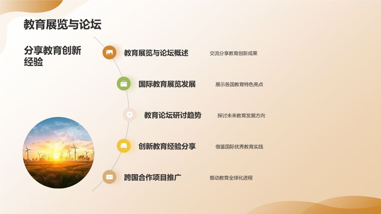 教育年终成果展示