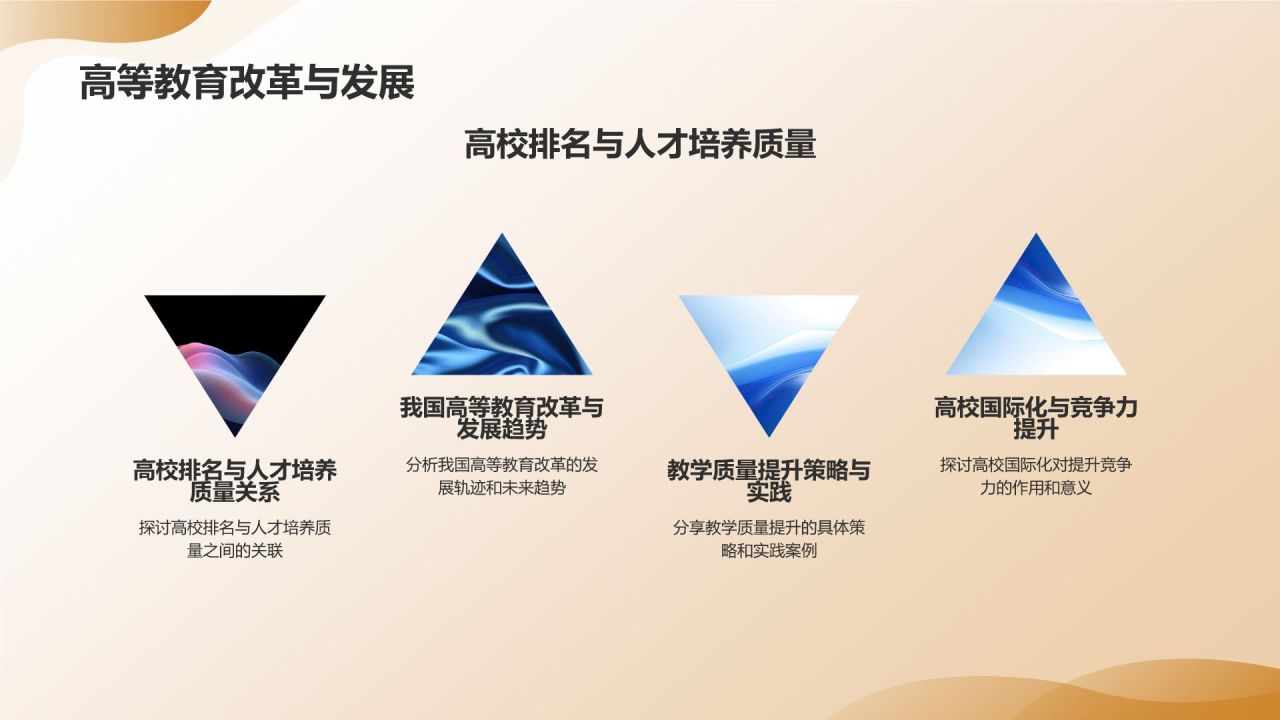 教育年终成果展示