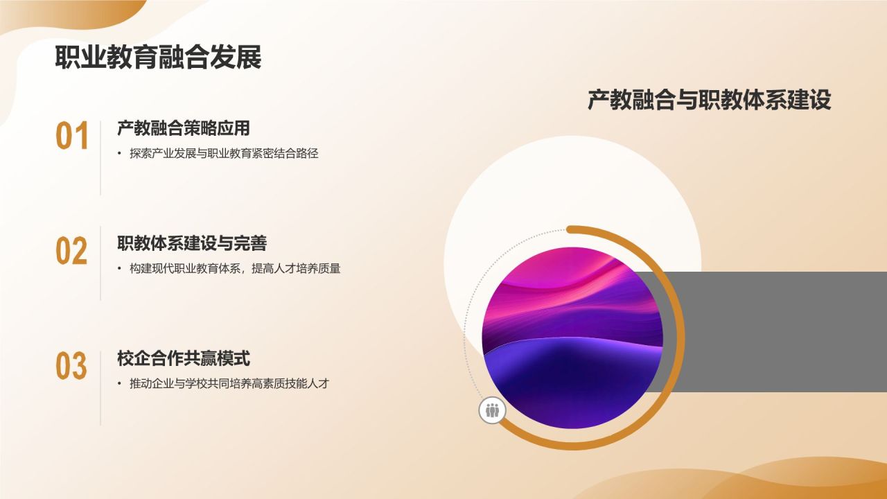 教育年终成果展示