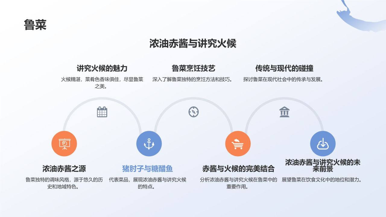 中国饮食文化的科普介绍