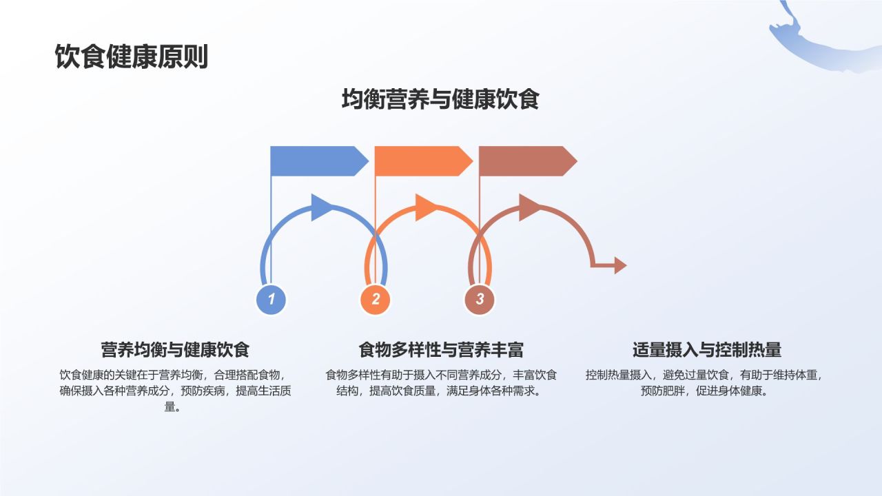 中国饮食文化的科普介绍