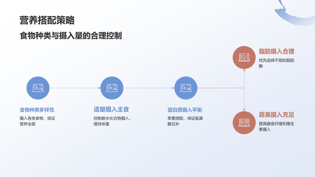 中国饮食文化的科普介绍