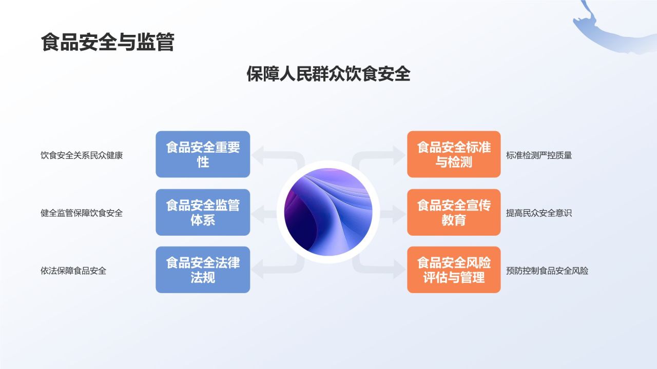 中国饮食文化的科普介绍