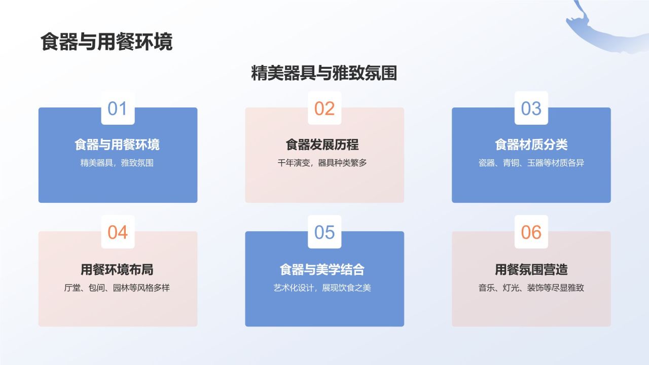 中国饮食文化的科普介绍
