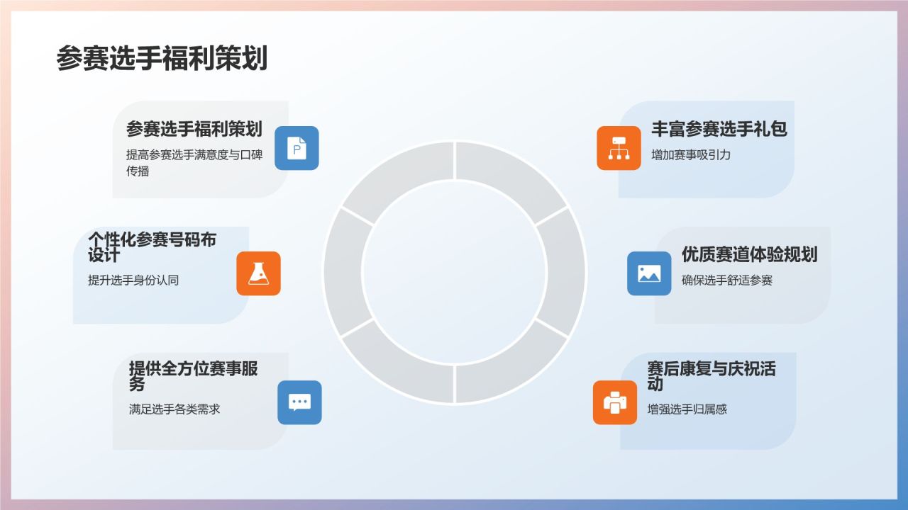 马拉松赛事营销策划