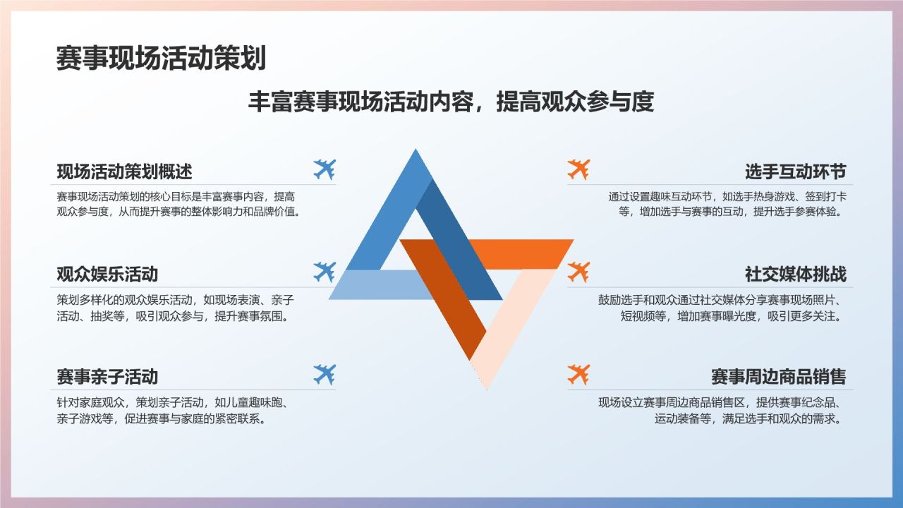 马拉松赛事营销策划