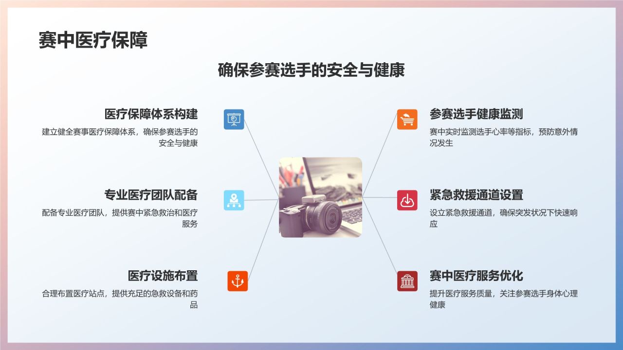 马拉松赛事营销策划