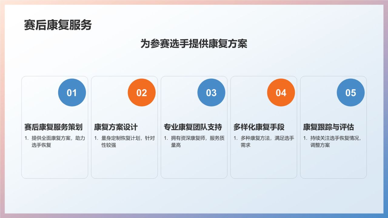 马拉松赛事营销策划