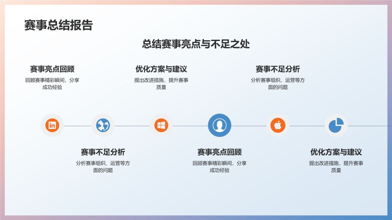 马拉松赛事营销策划