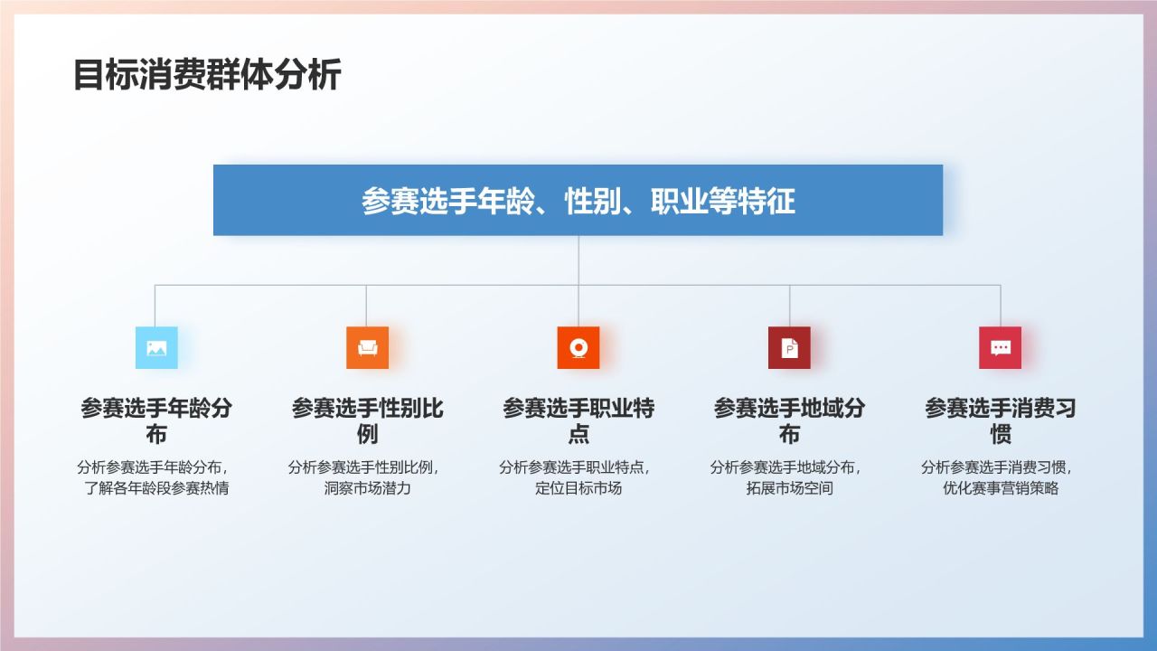 马拉松赛事营销策划
