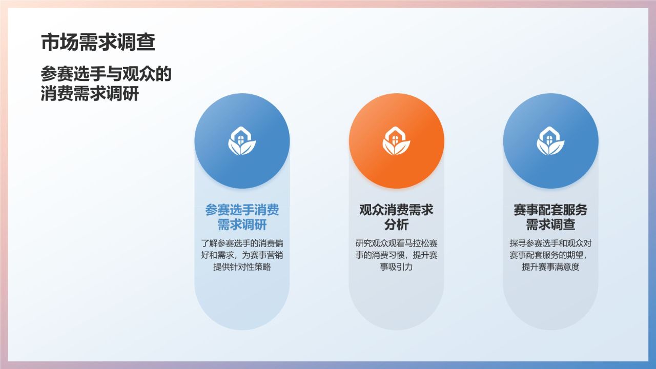 马拉松赛事营销策划