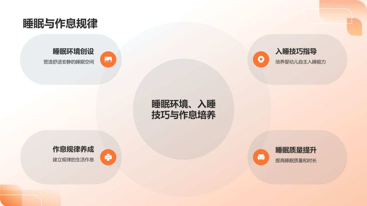 婴幼儿健康管理培训
