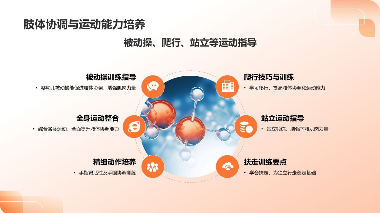 婴幼儿健康管理培训