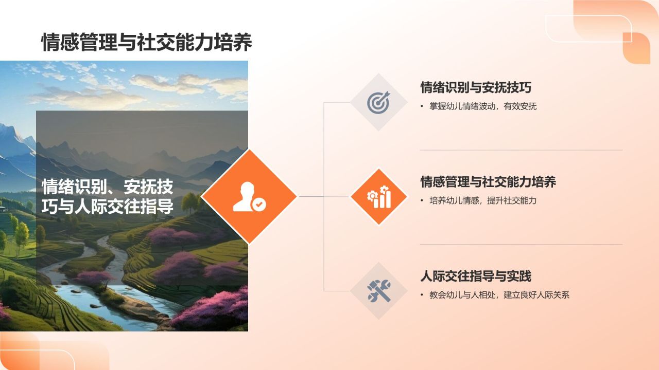 婴幼儿健康管理培训