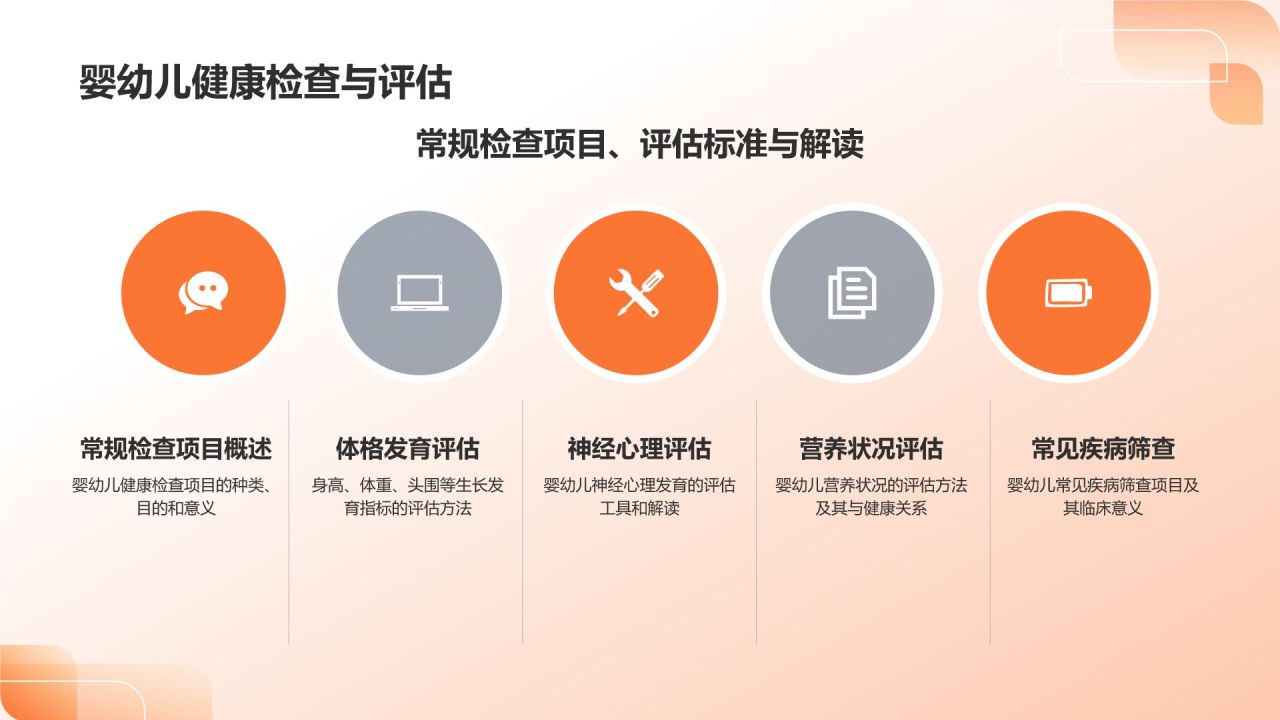 婴幼儿健康管理培训