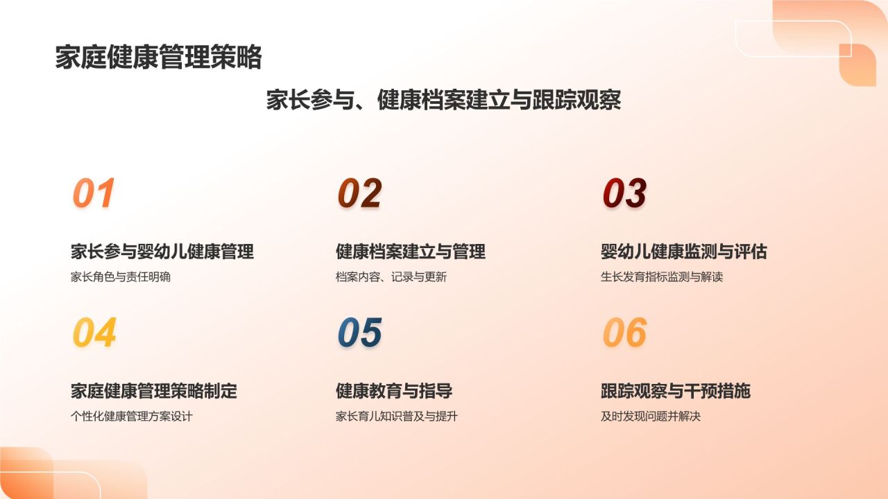 婴幼儿健康管理培训