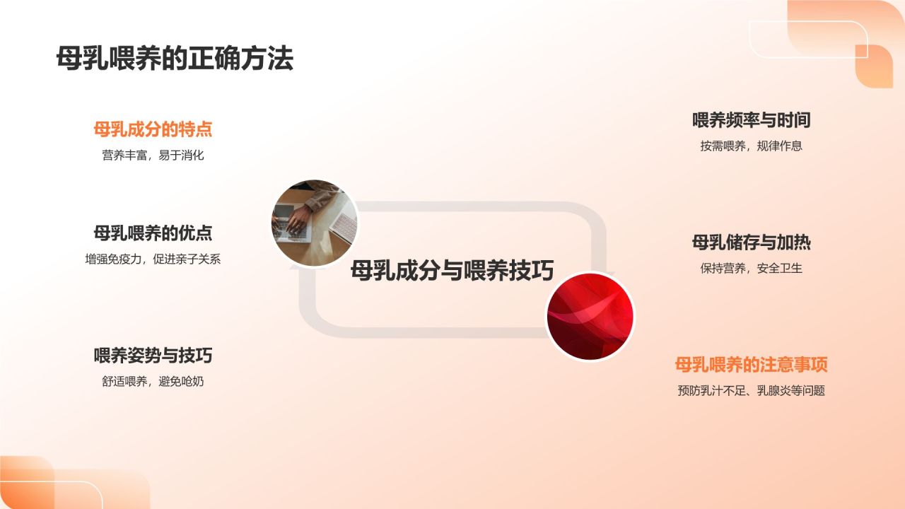 婴幼儿健康管理培训