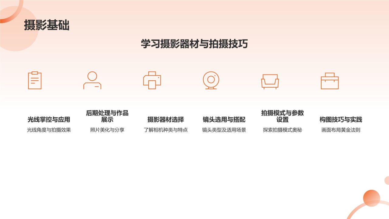 老年大学兴趣班