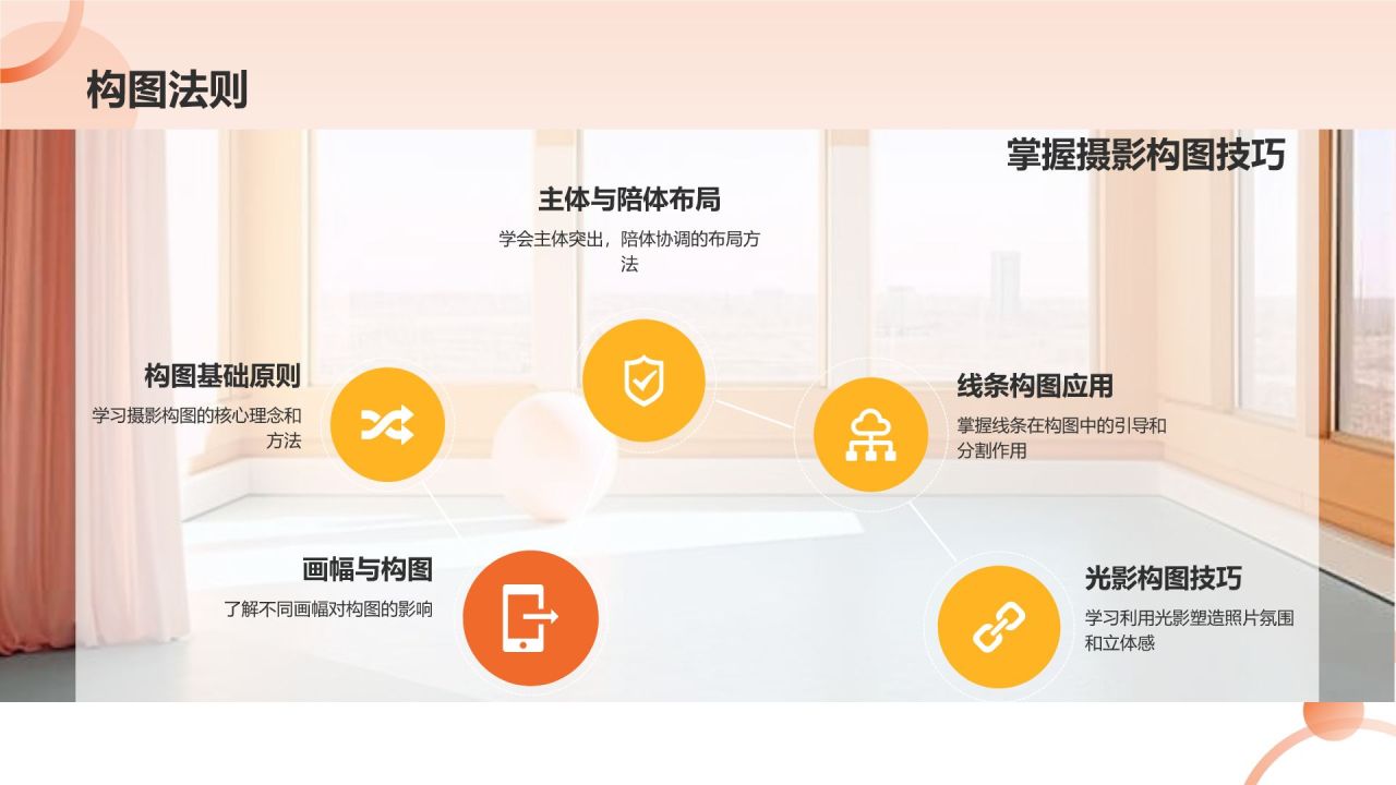 老年大学兴趣班