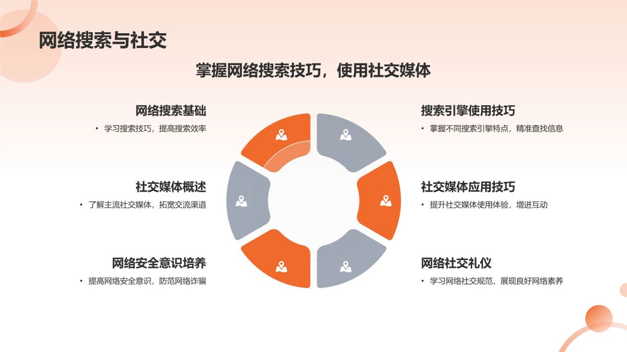 老年大学兴趣班