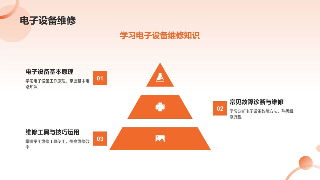 老年大学兴趣班