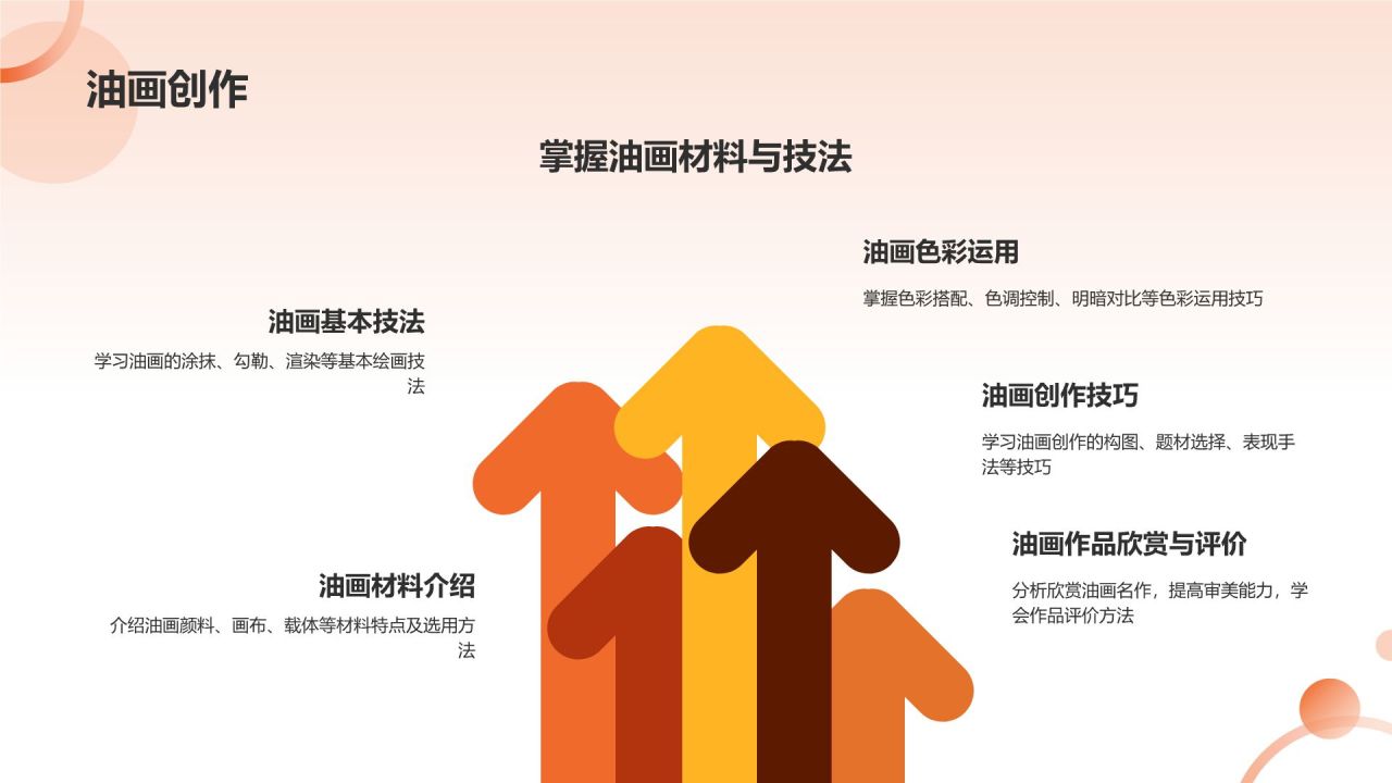 老年大学兴趣班