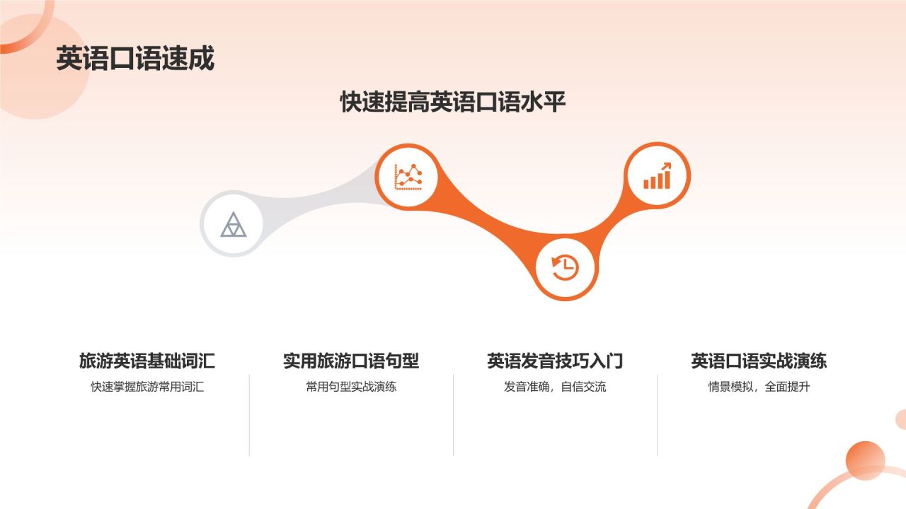 老年大学兴趣班
