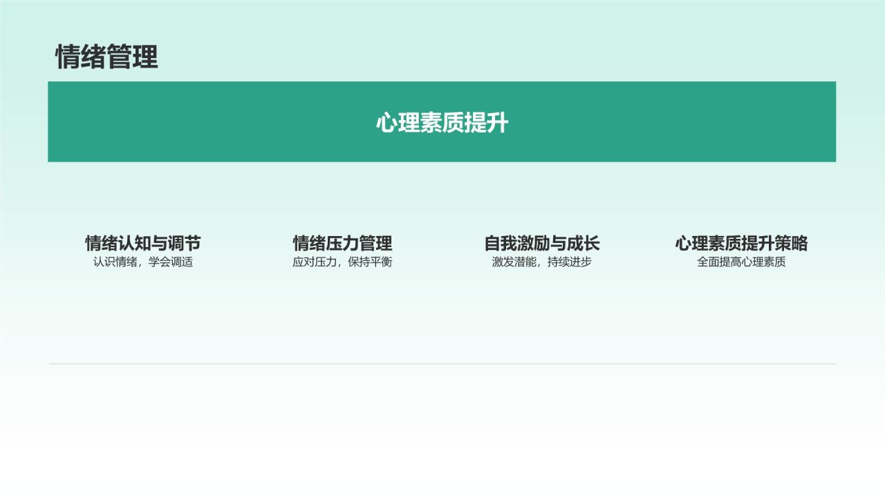 毕业生就业指导毕业答辩