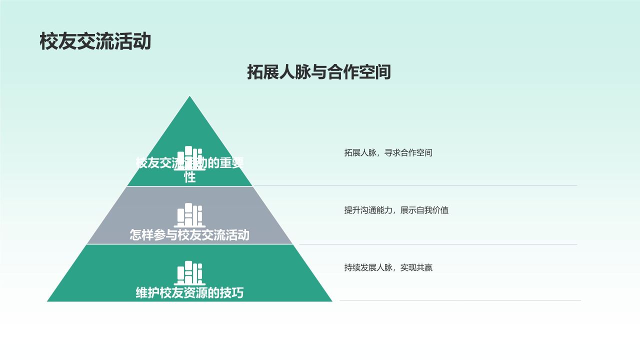 毕业生就业指导毕业答辩