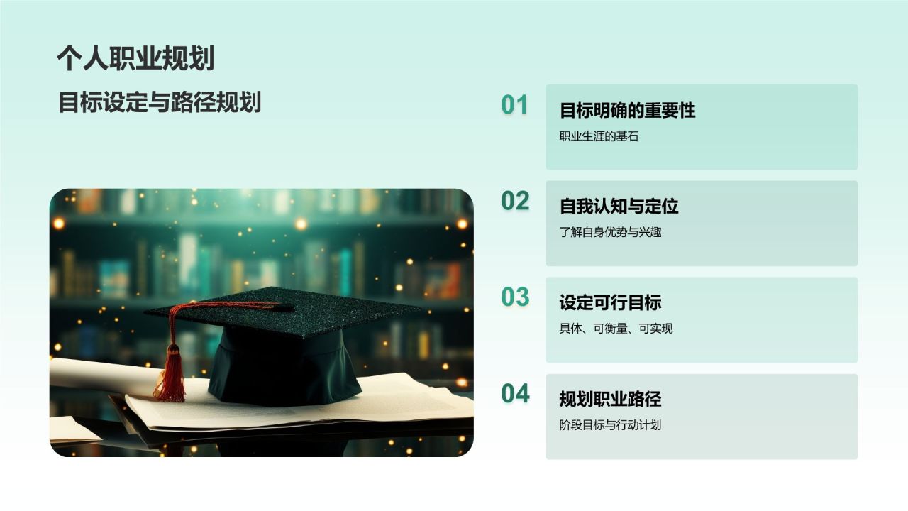 毕业生就业指导毕业答辩