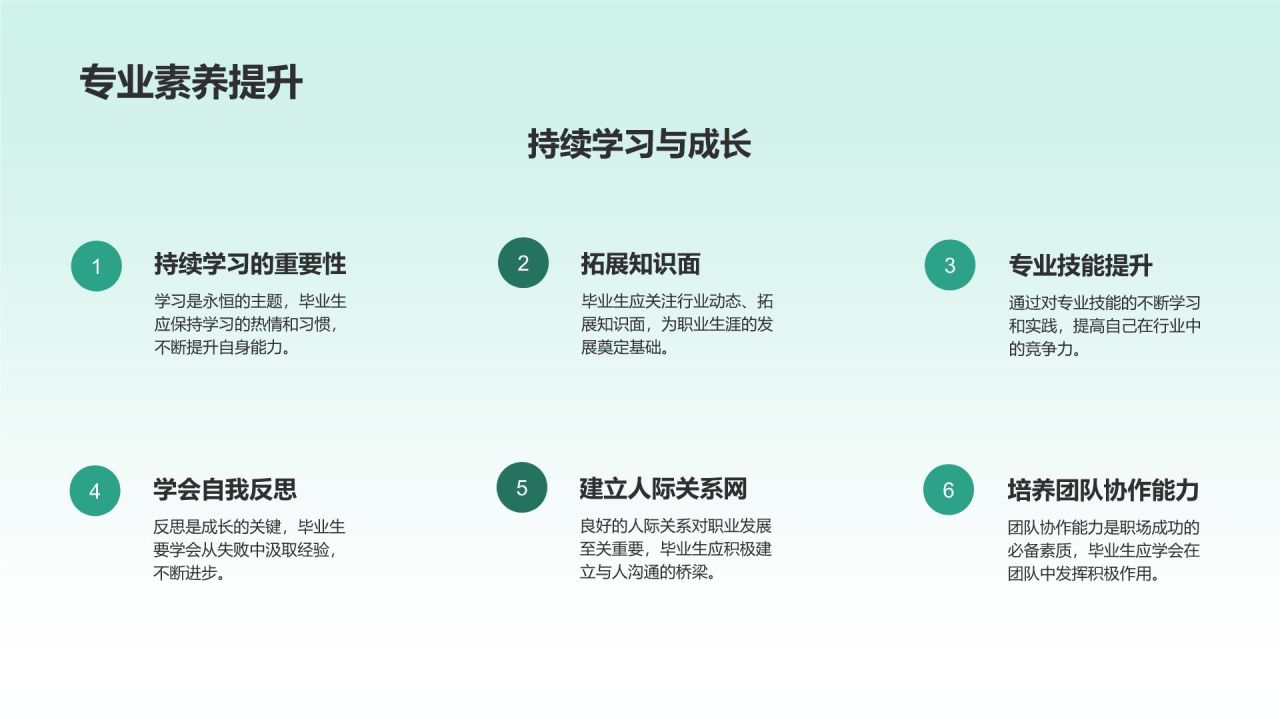 毕业生就业指导毕业答辩