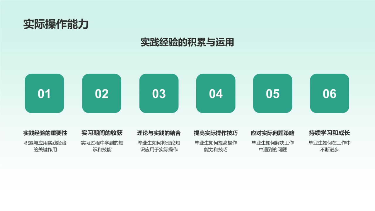 毕业生就业指导毕业答辩