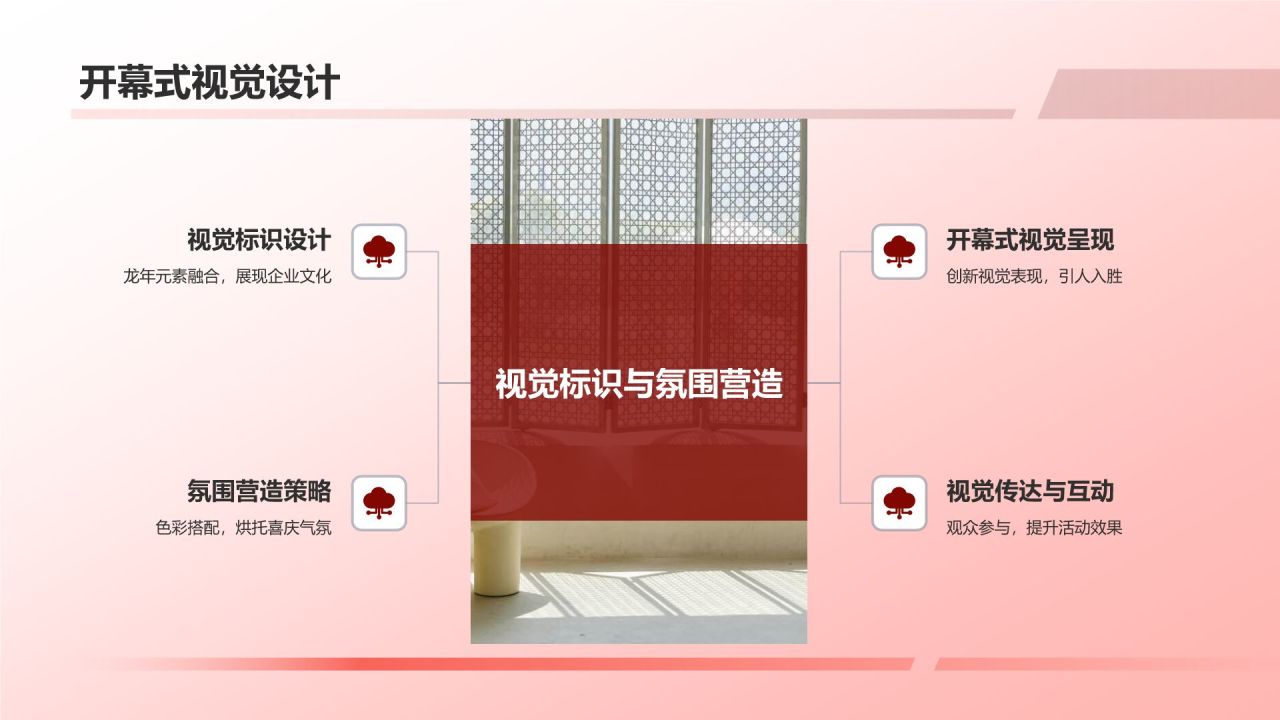 龙年年会活动策划方案