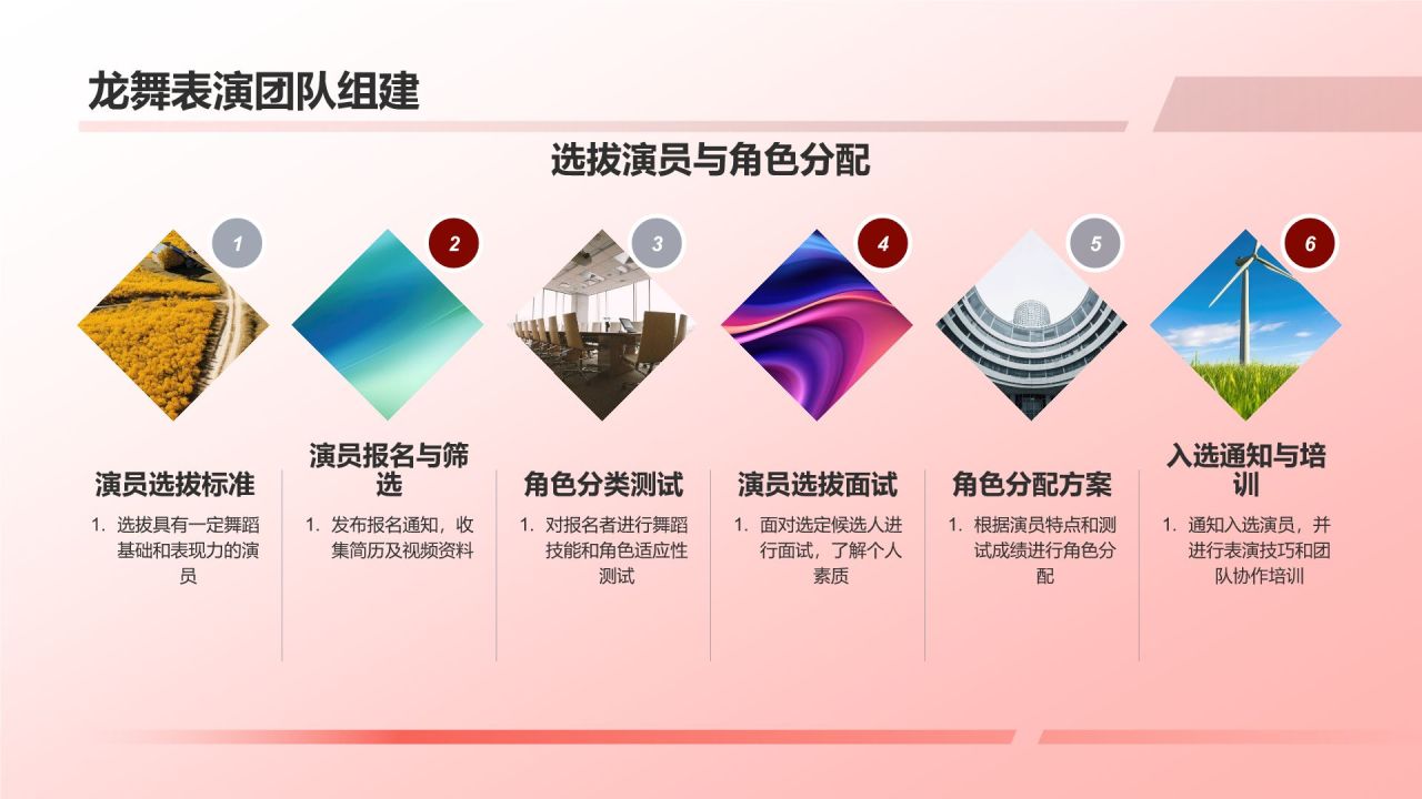 龙年年会活动策划方案