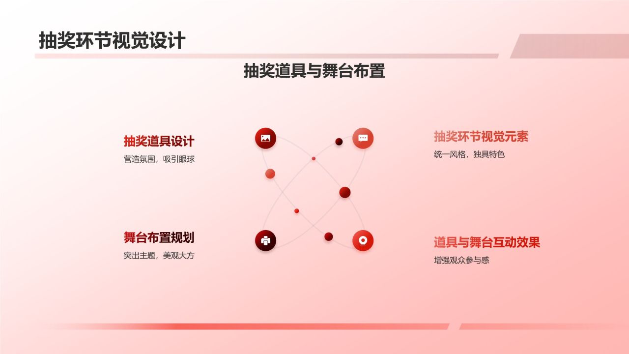 龙年年会活动策划方案