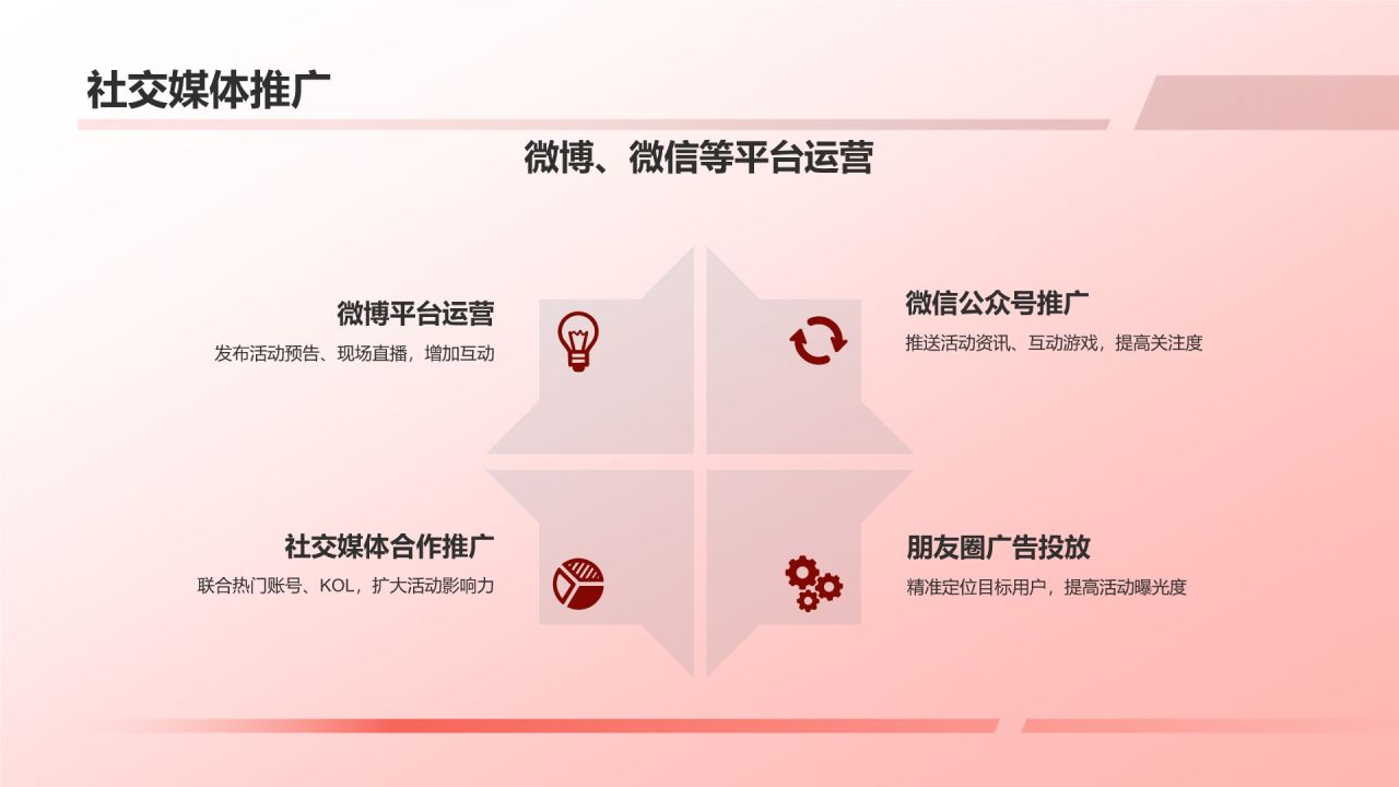 龙年年会活动策划方案
