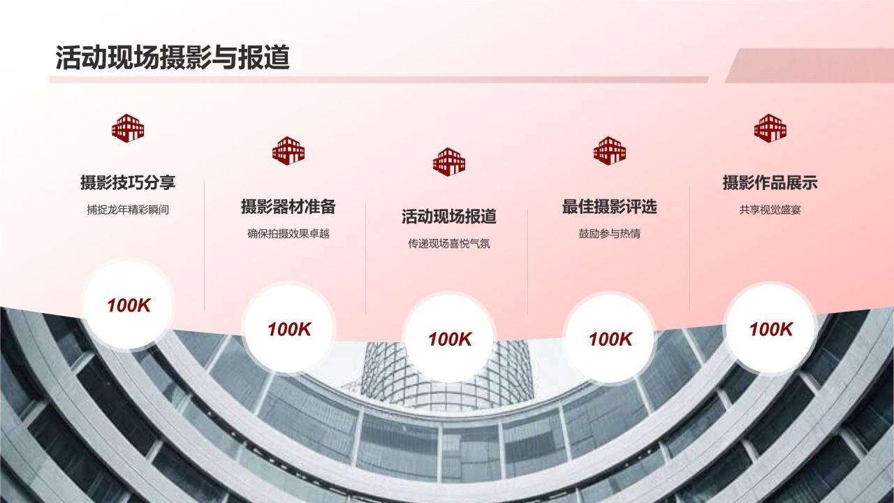 龙年年会活动策划方案