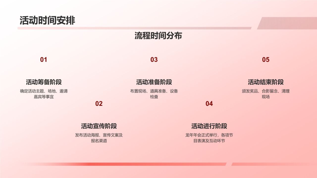 龙年年会活动策划方案