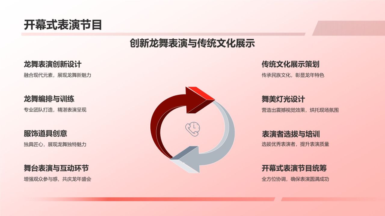 龙年年会活动策划方案