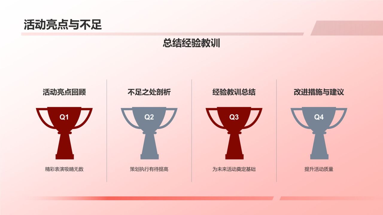 龙年年会活动策划方案